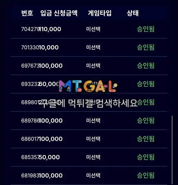 먹튀갤러리 제보에 첨부된 이미지 2