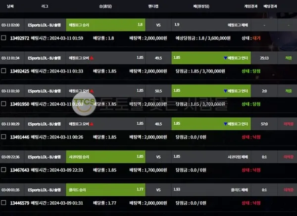 토찾사 제보에 첨부된 이미지 3